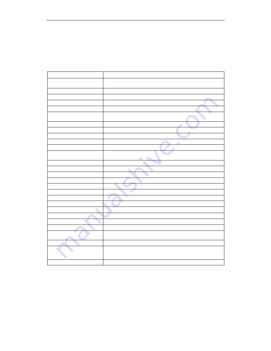 Siemens micromaster 410 Operating Instructions Manual Download Page 63