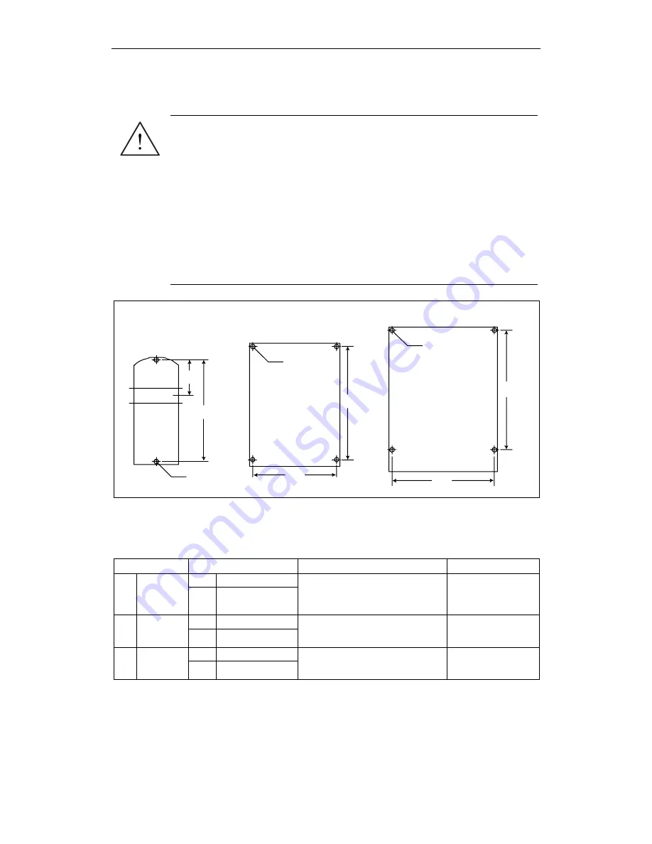 Siemens MICROMASTER 420 Operating Instructions Manual Download Page 25