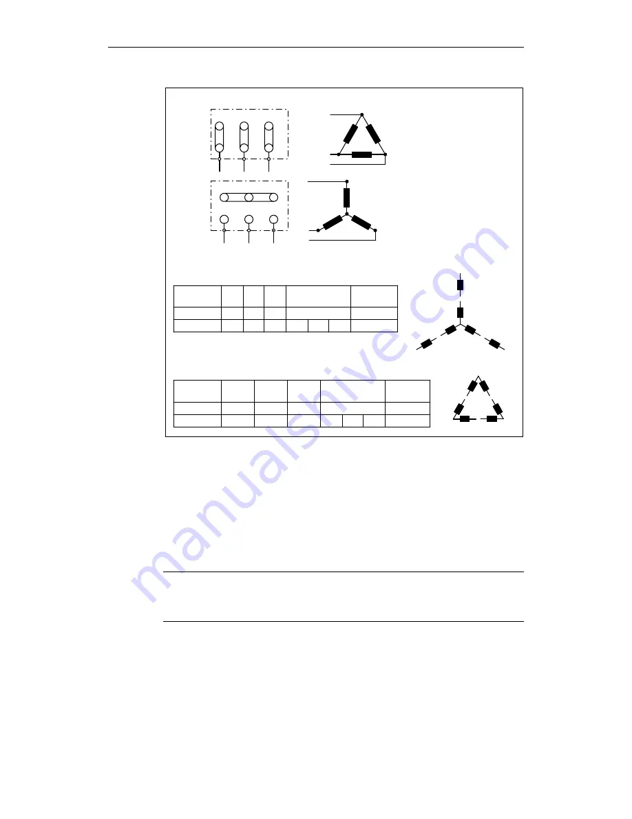 Siemens MICROMASTER 420 Operating Instructions Manual Download Page 66