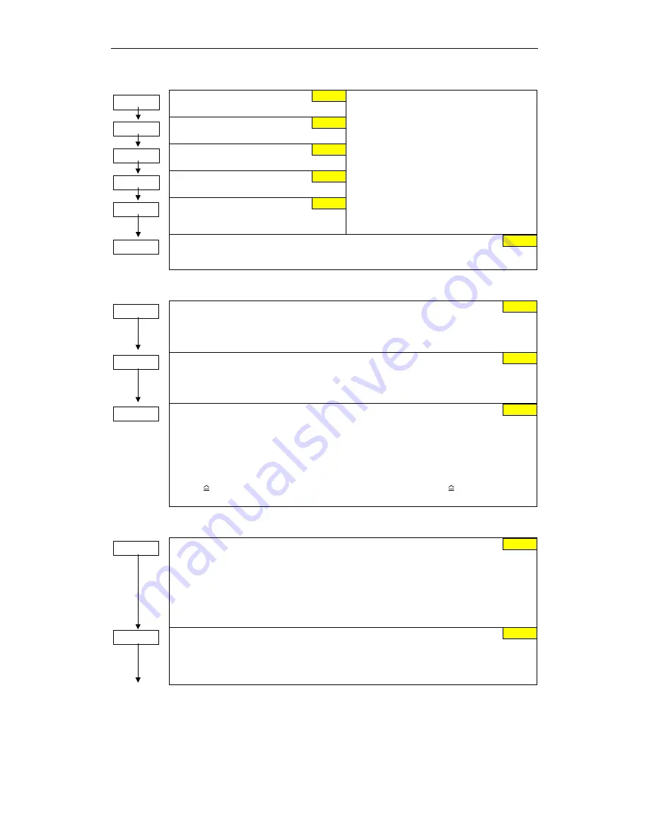 Siemens MICROMASTER 420 Operating Instructions Manual Download Page 78