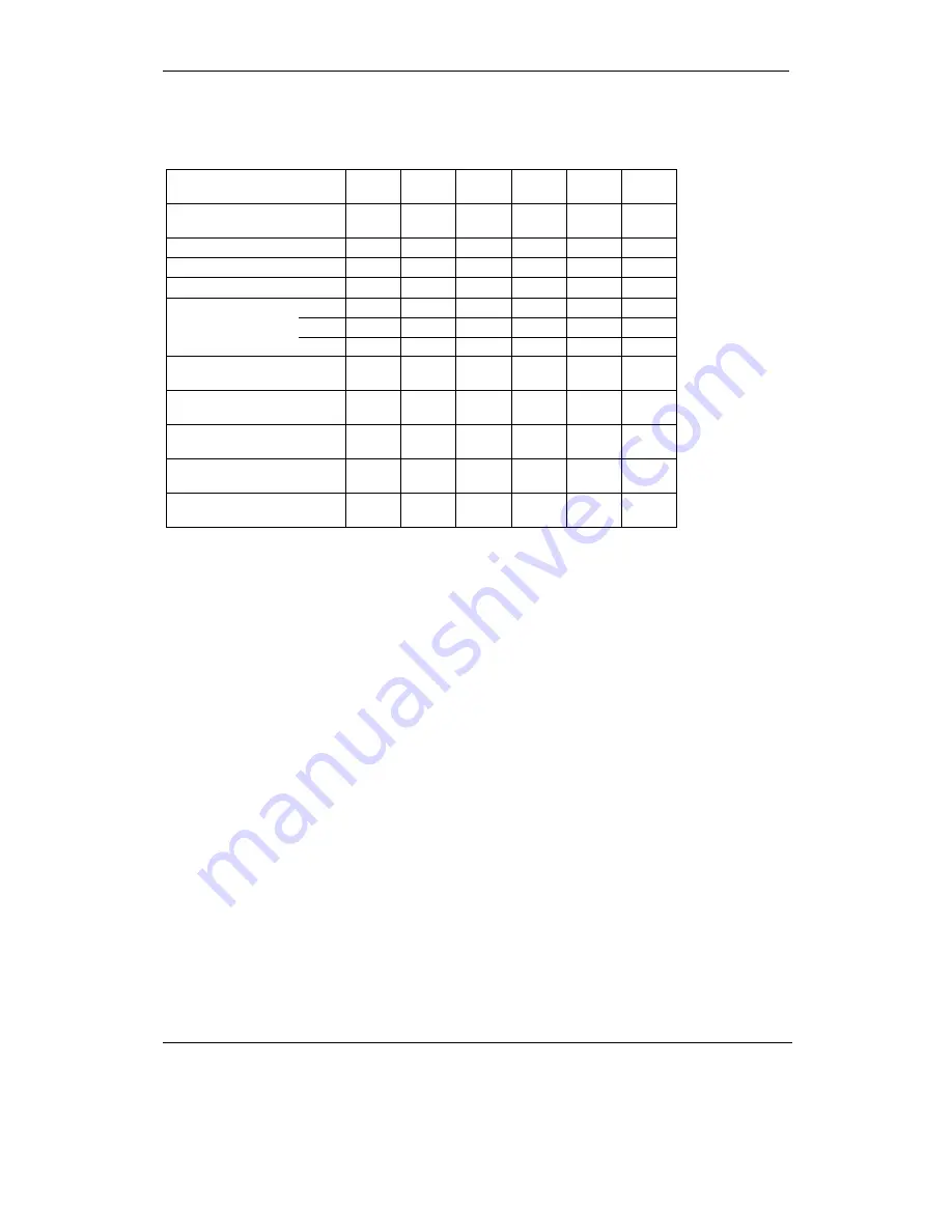 Siemens MICROMASTER 420 Operating Instructions Manual Download Page 163