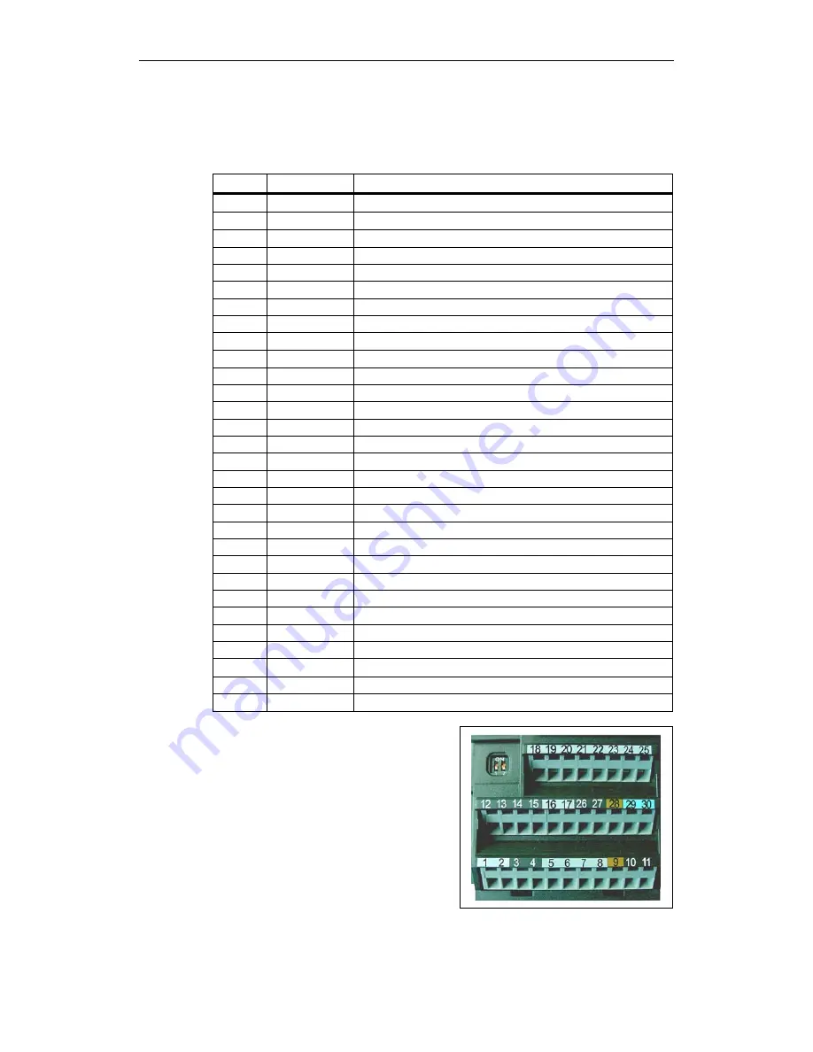 Siemens MICROMASTER 430 Operating Instructions Manual Download Page 39