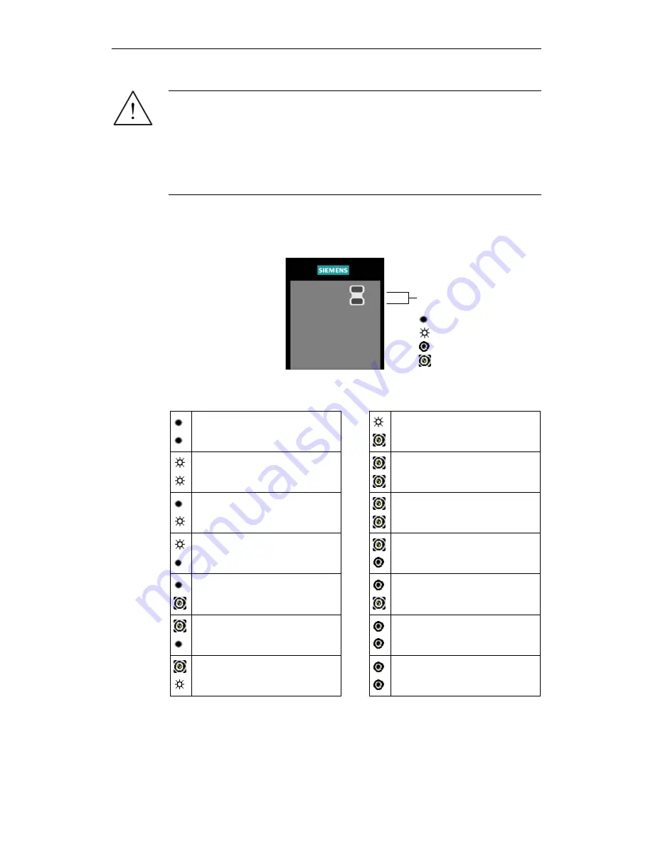 Siemens MICROMASTER 430 Operating Instructions Manual Download Page 77