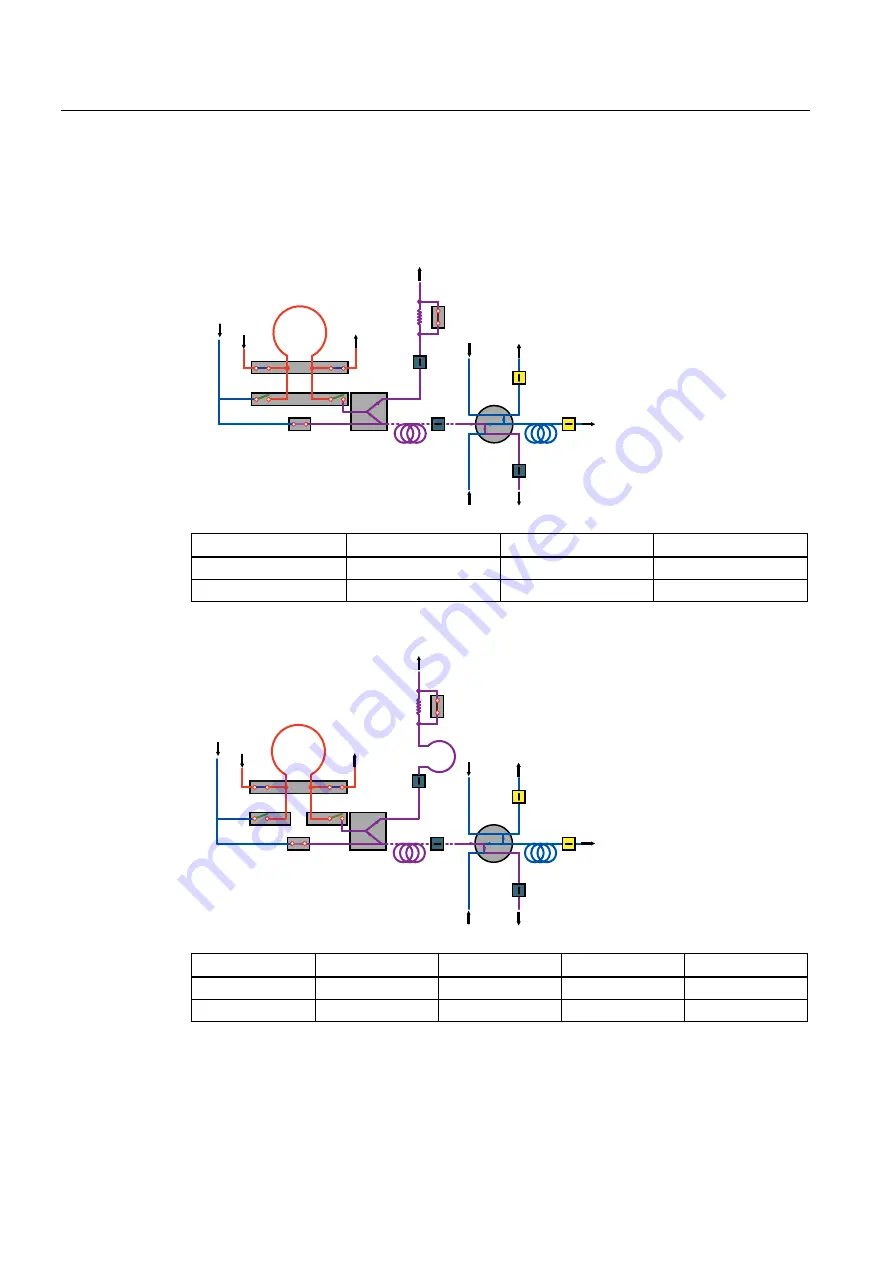 Siemens MicroSAM Operating Instructions Manual Download Page 38