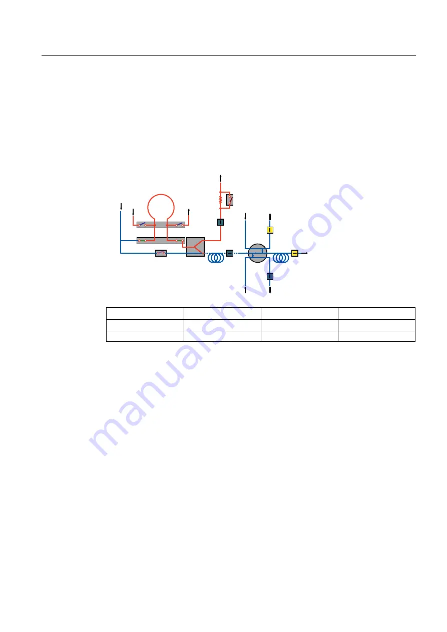 Siemens MicroSAM Operating Instructions Manual Download Page 43