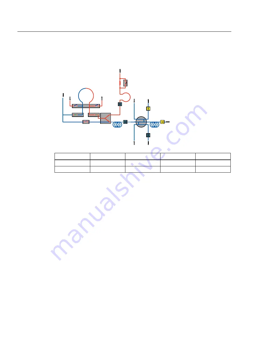 Siemens MicroSAM Operating Instructions Manual Download Page 44