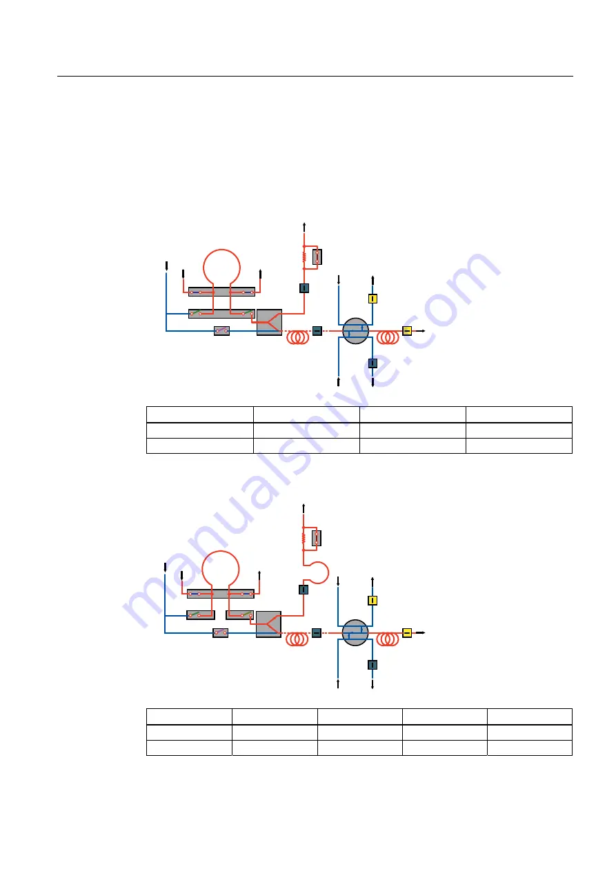 Siemens MicroSAM Operating Instructions Manual Download Page 49