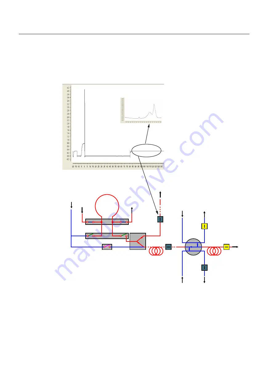 Siemens MicroSAM Operating Instructions Manual Download Page 52