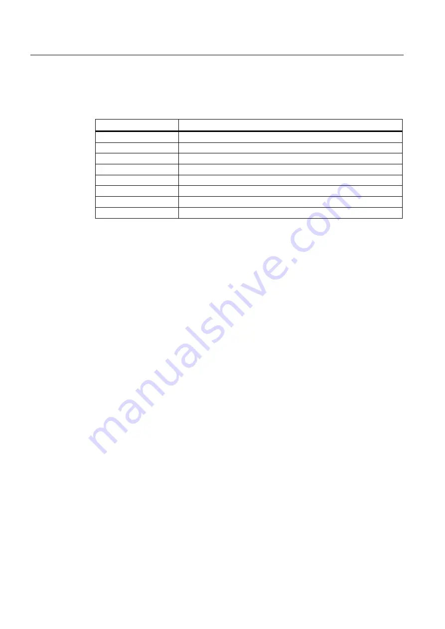 Siemens MicroSAM Operating Instructions Manual Download Page 54