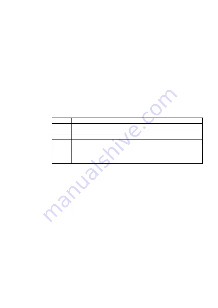 Siemens MicroSAM Operating Instructions Manual Download Page 75