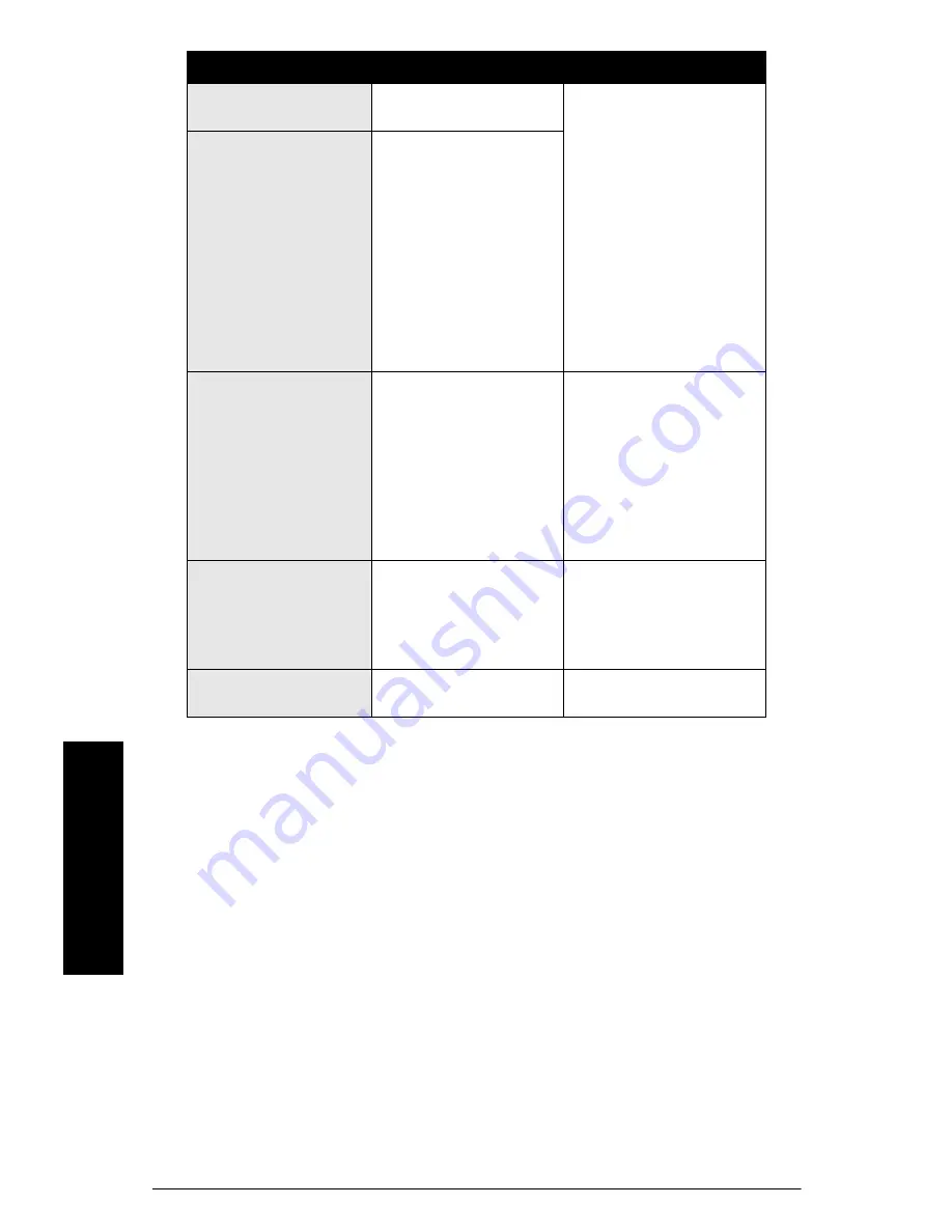 Siemens Milltronics BW100 Instruction Manual Download Page 70