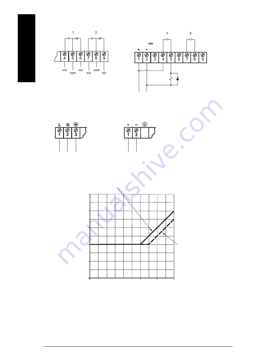 Siemens Milltronics Pointek ULS200 Quick Start Manual Download Page 10