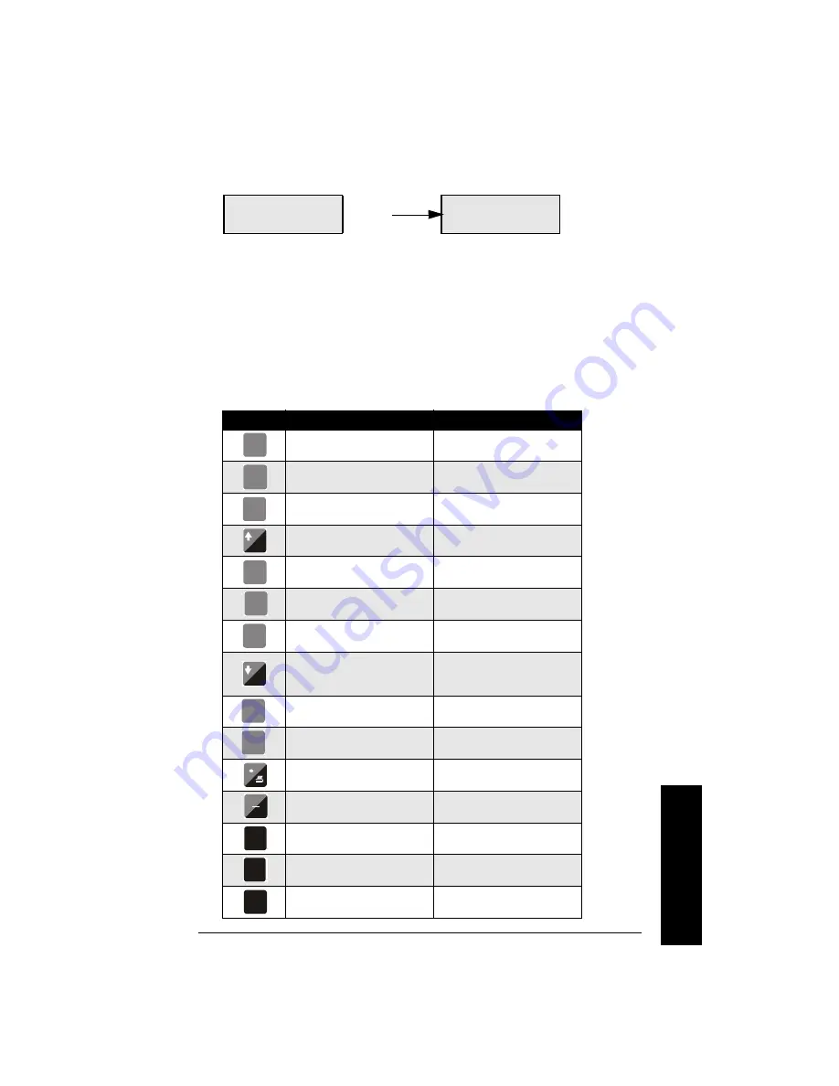 Siemens Milltronics SF 500 Instruction Manual Download Page 25