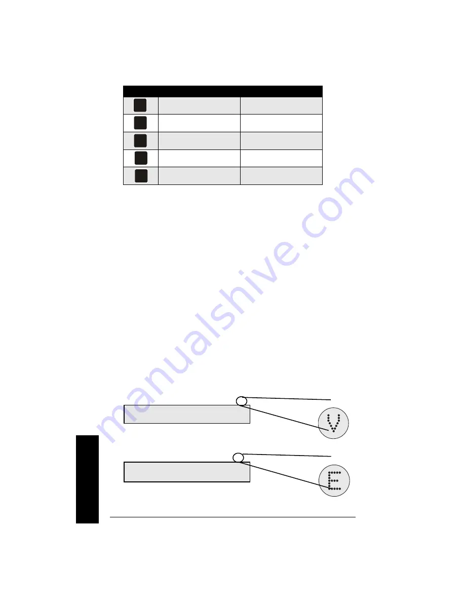 Siemens Milltronics SF 500 Instruction Manual Download Page 26