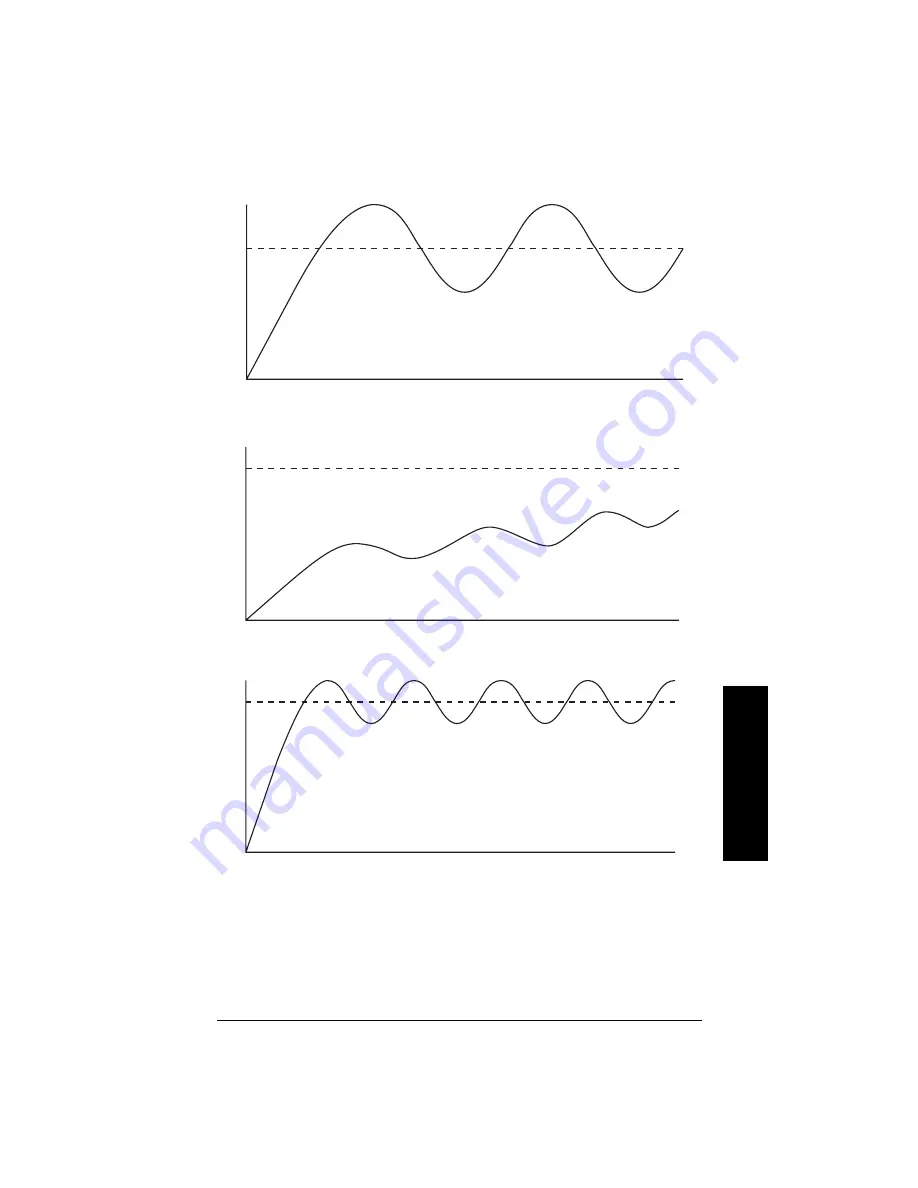 Siemens Milltronics SF 500 Instruction Manual Download Page 67