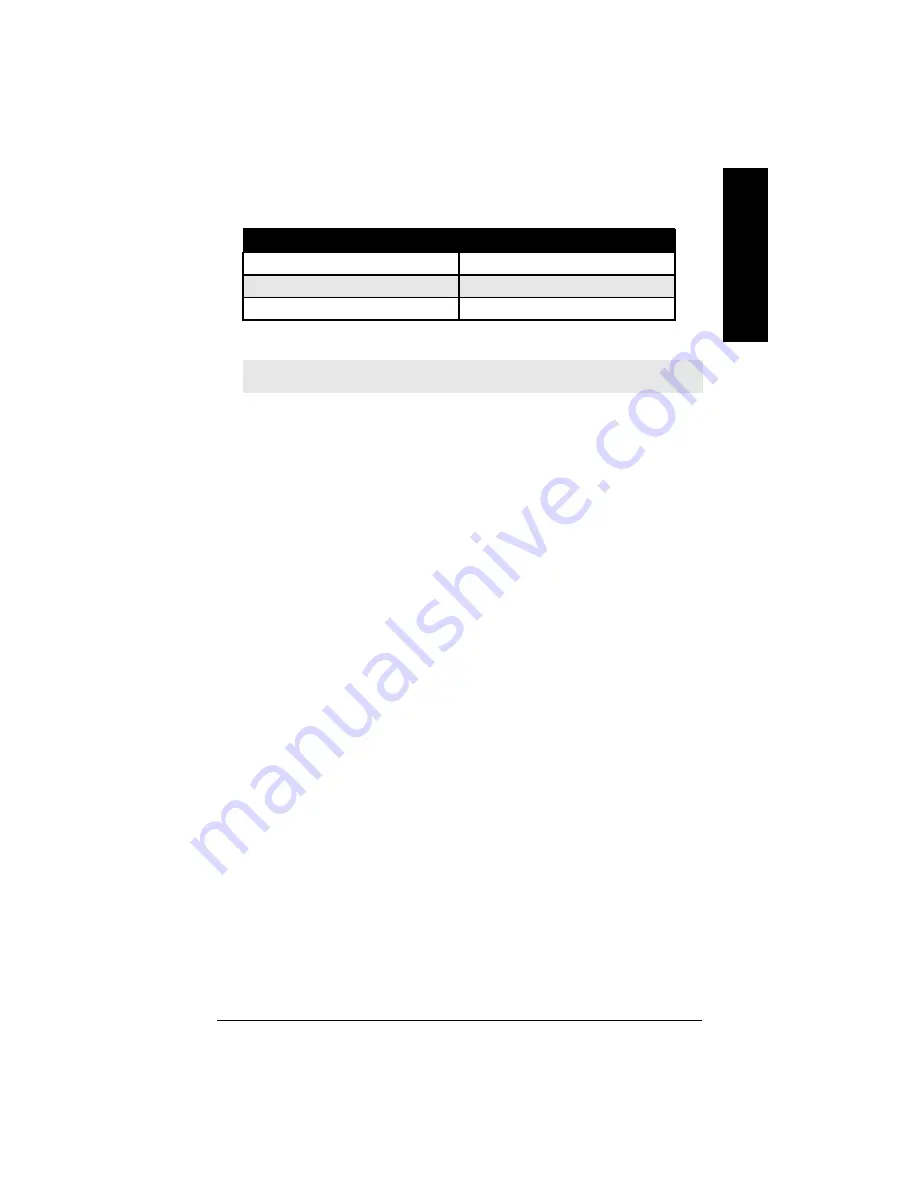 Siemens Milltronics SF 500 Instruction Manual Download Page 79