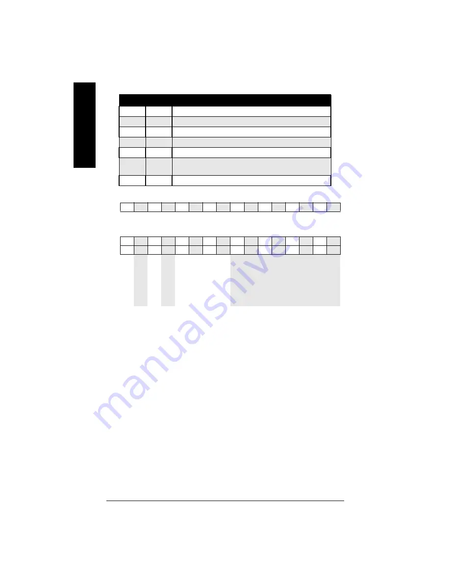 Siemens Milltronics SF 500 Instruction Manual Download Page 88