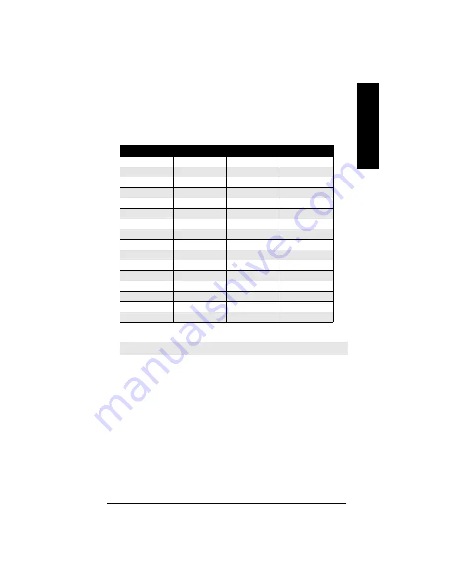 Siemens Milltronics SF 500 Instruction Manual Download Page 91