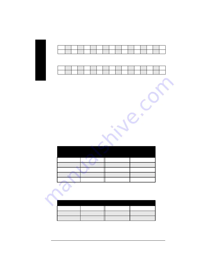 Siemens Milltronics SF 500 Instruction Manual Download Page 92