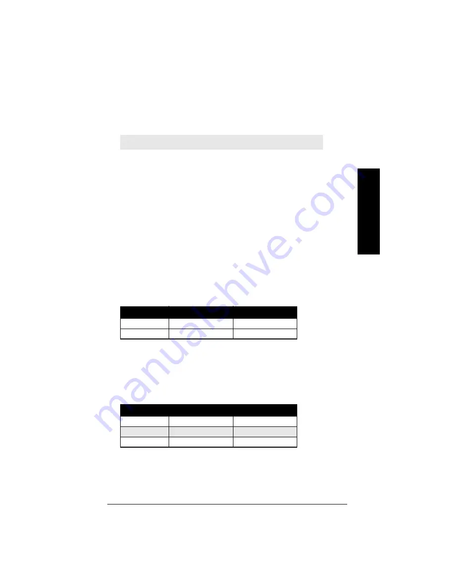 Siemens Milltronics SF 500 Instruction Manual Download Page 103