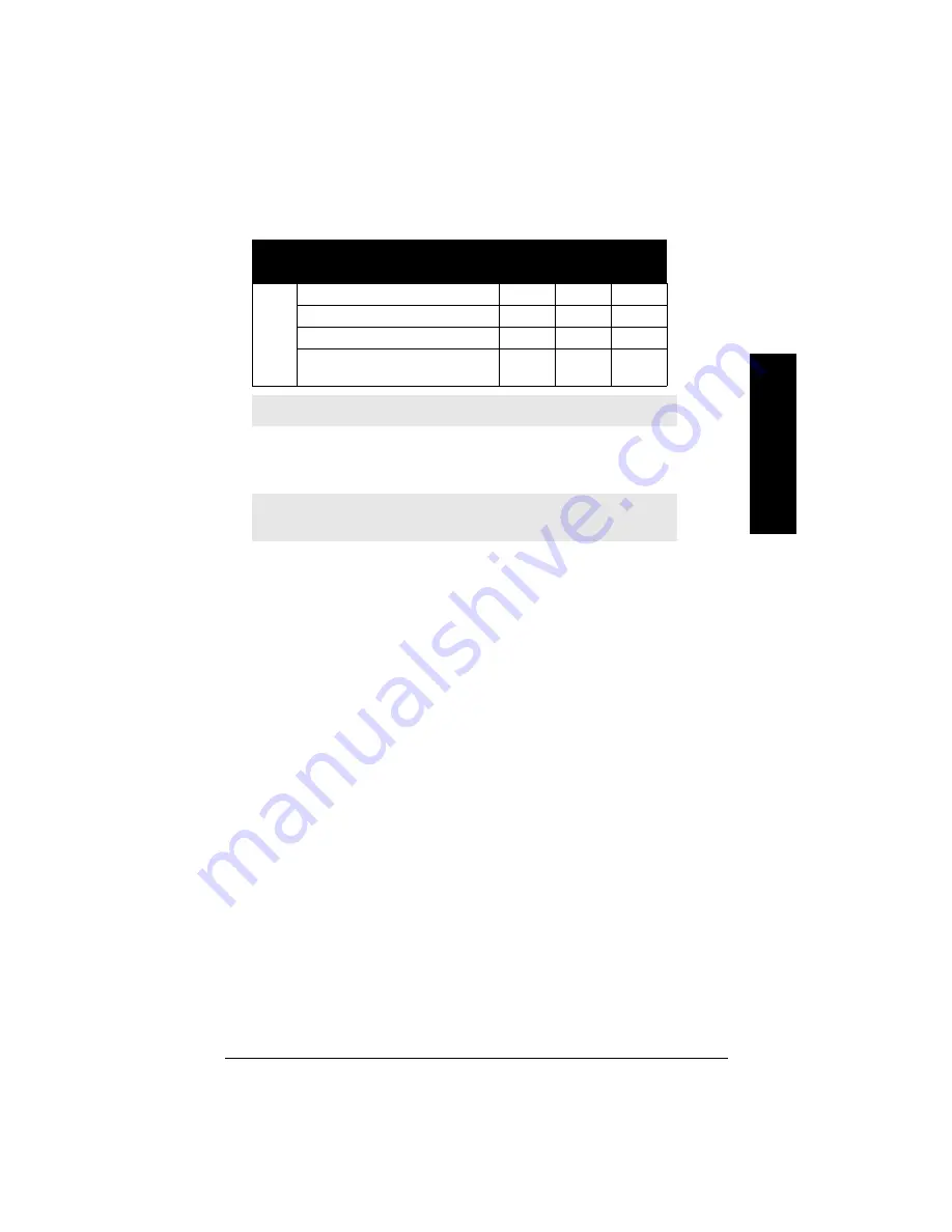 Siemens Milltronics SF 500 Instruction Manual Download Page 109