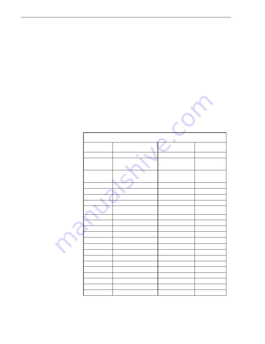 Siemens MLC Installation Instructions Manual Download Page 6