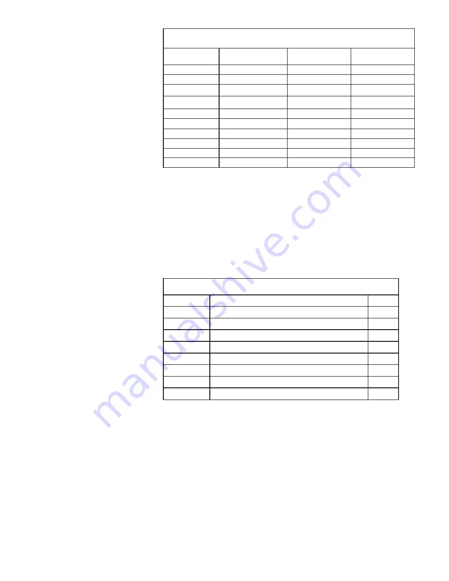 Siemens MLC Installation Instructions Manual Download Page 7