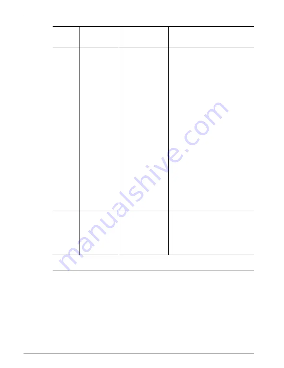 Siemens MOBILETT Plus HP Service Instructions Manual Download Page 28