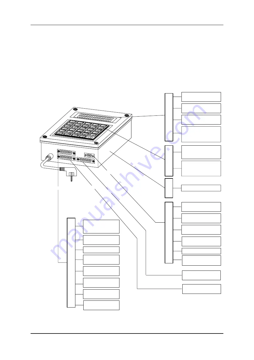 Siemens MOBY ES030-K Manual Download Page 9