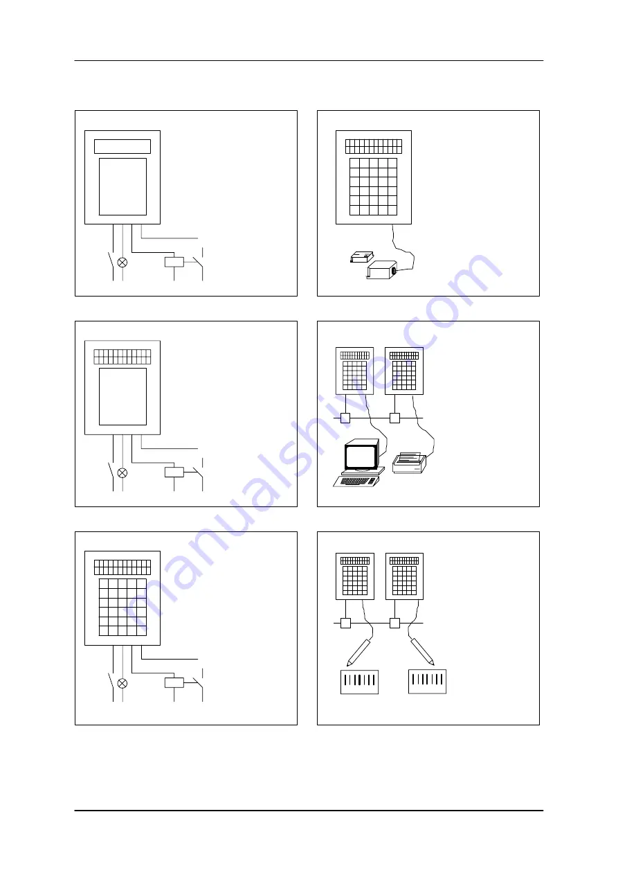 Siemens MOBY ES030-K Manual Download Page 11