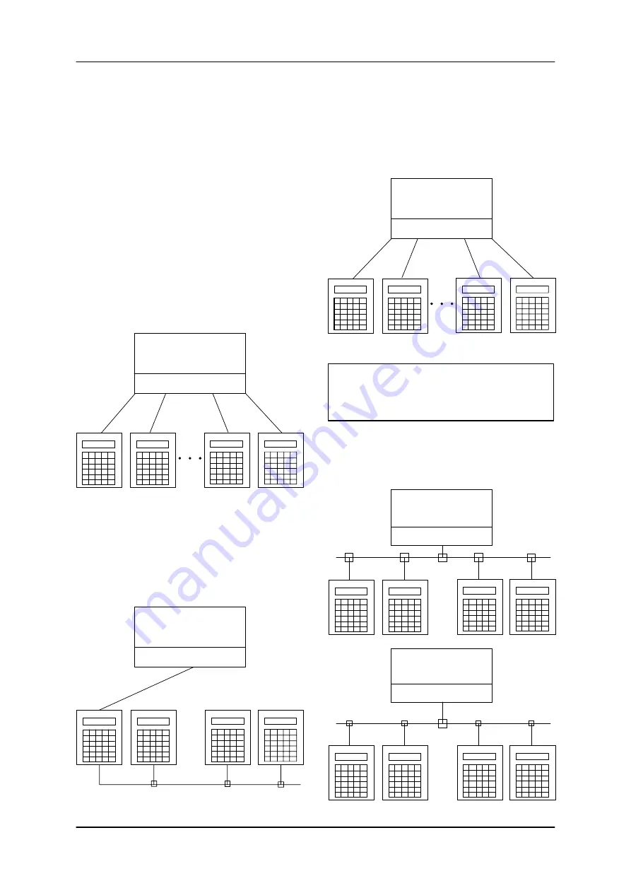 Siemens MOBY ES030-K Manual Download Page 13