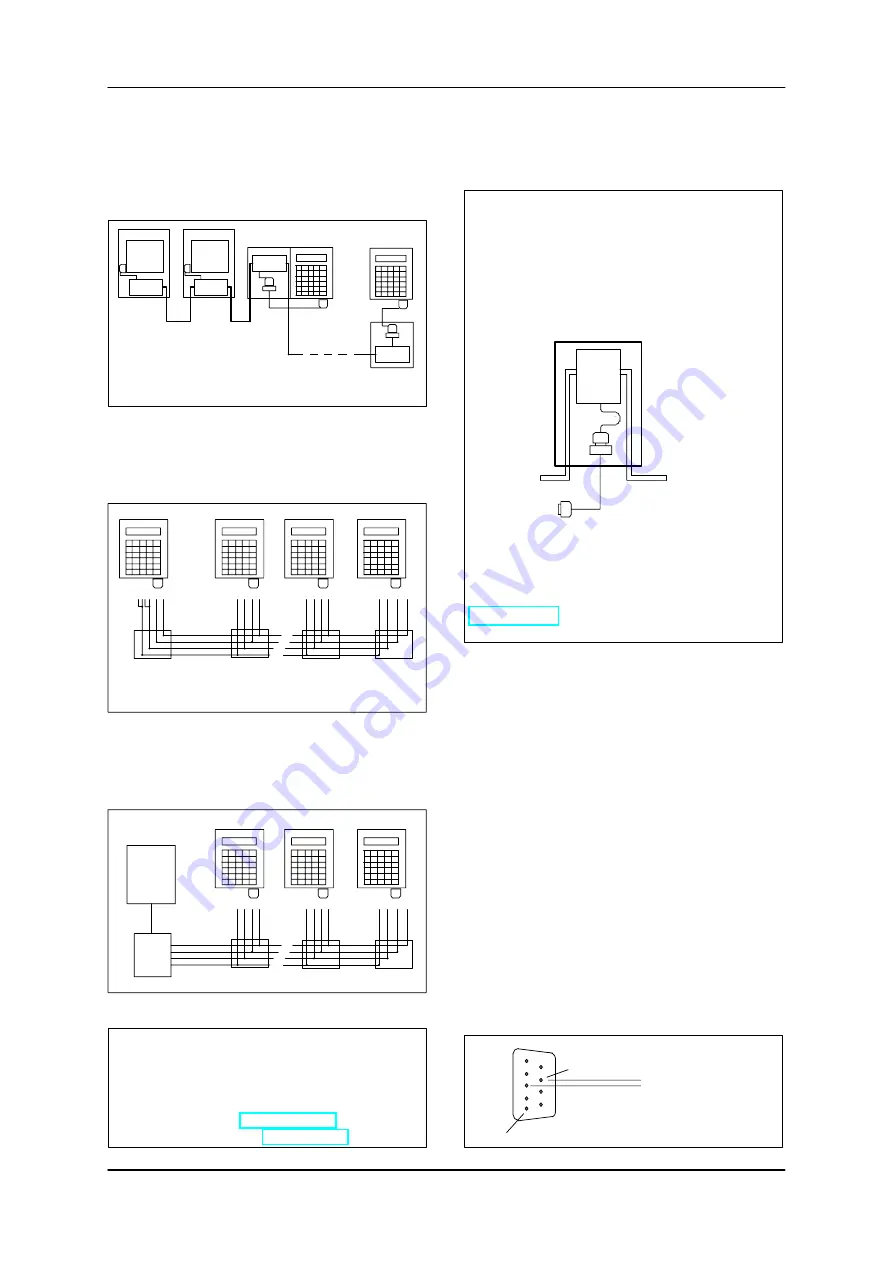 Siemens MOBY ES030-K Manual Download Page 17