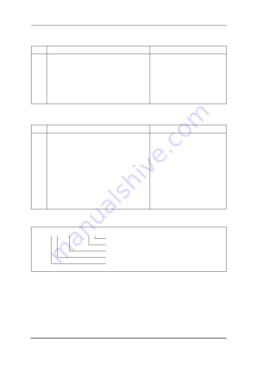 Siemens MOBY ES030-K Manual Download Page 24