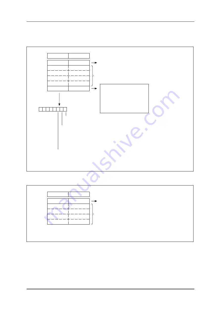 Siemens MOBY ES030-K Manual Download Page 39