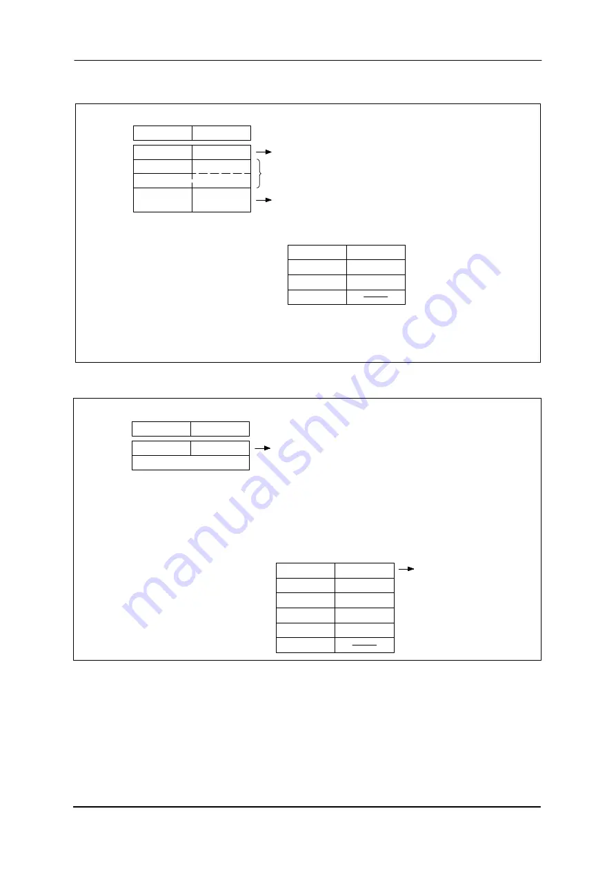 Siemens MOBY ES030-K Manual Download Page 44