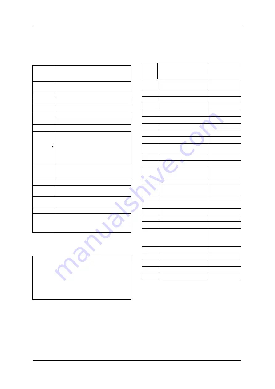 Siemens MOBY ES030-K Manual Download Page 76