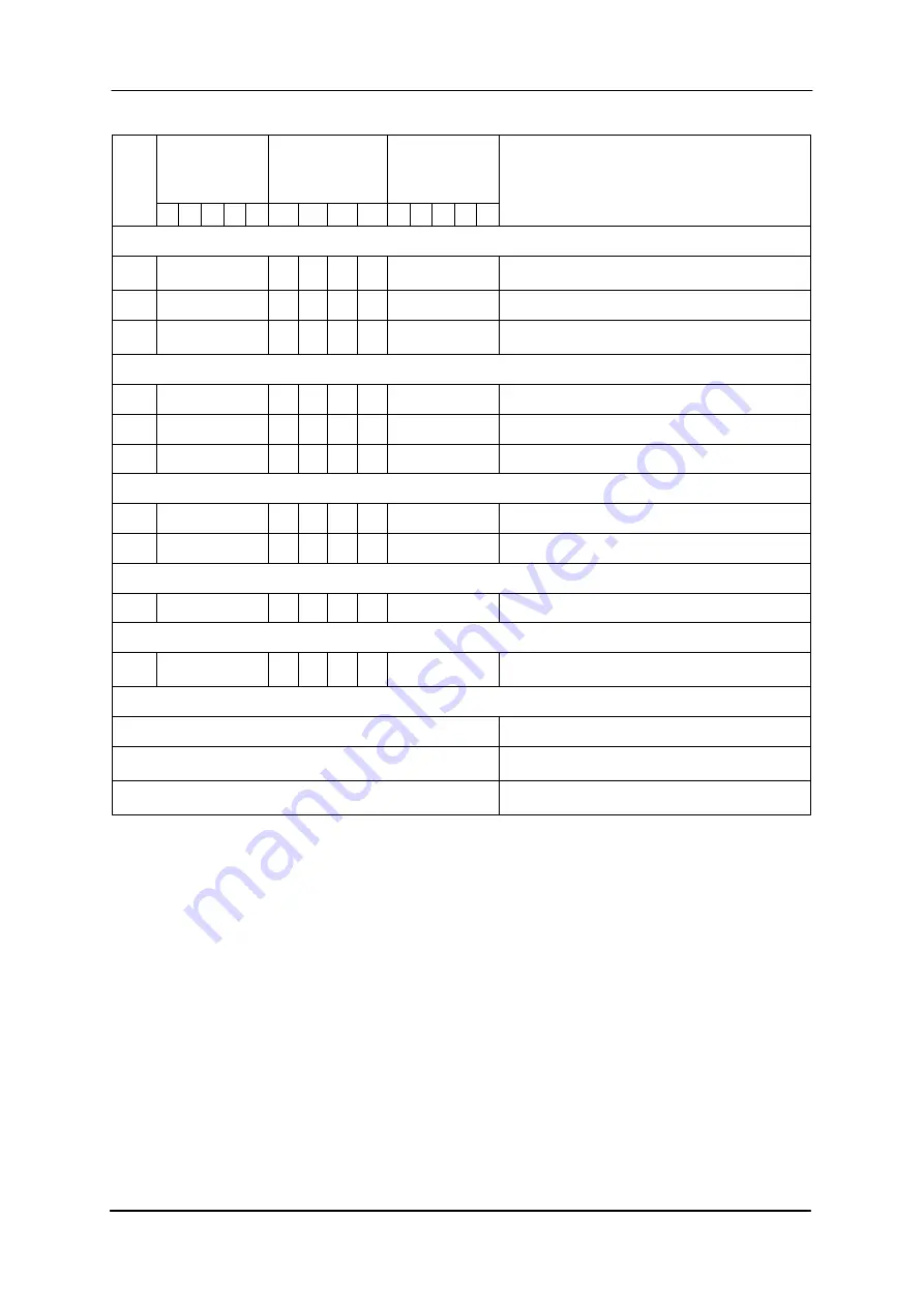 Siemens MOBY ES030-K Manual Download Page 80