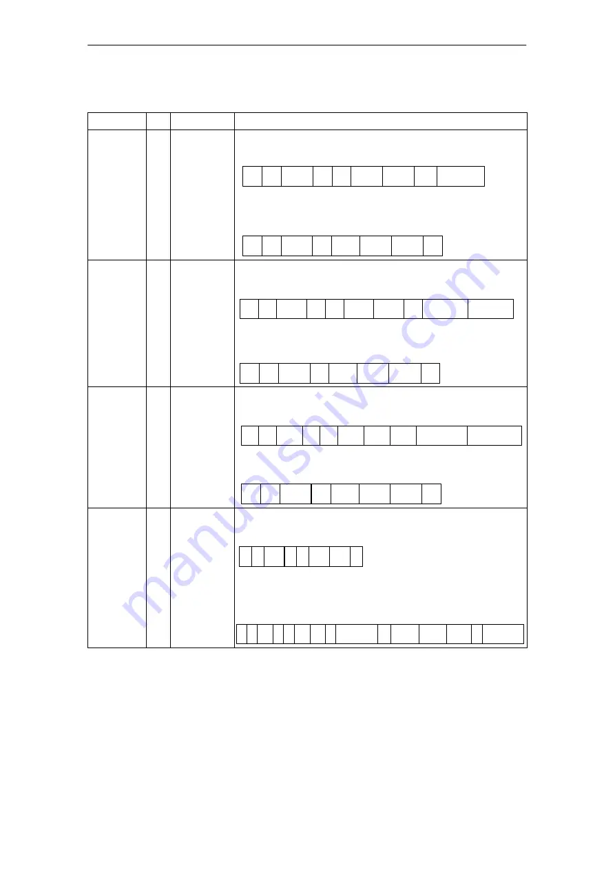 Siemens MOBY FC 56 Technical Description Download Page 136