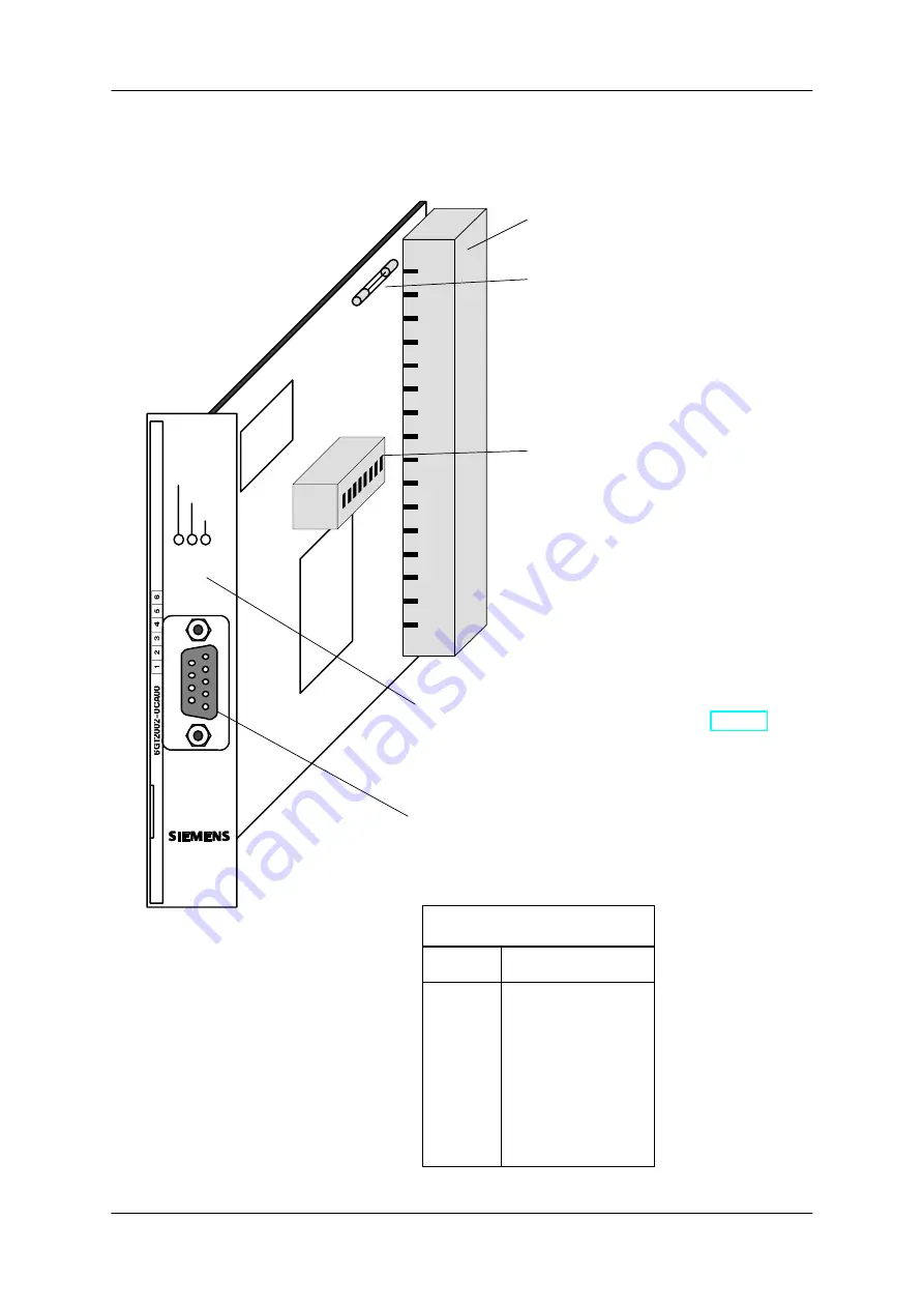 Siemens MOBY I ASM 421 Скачать руководство пользователя страница 7