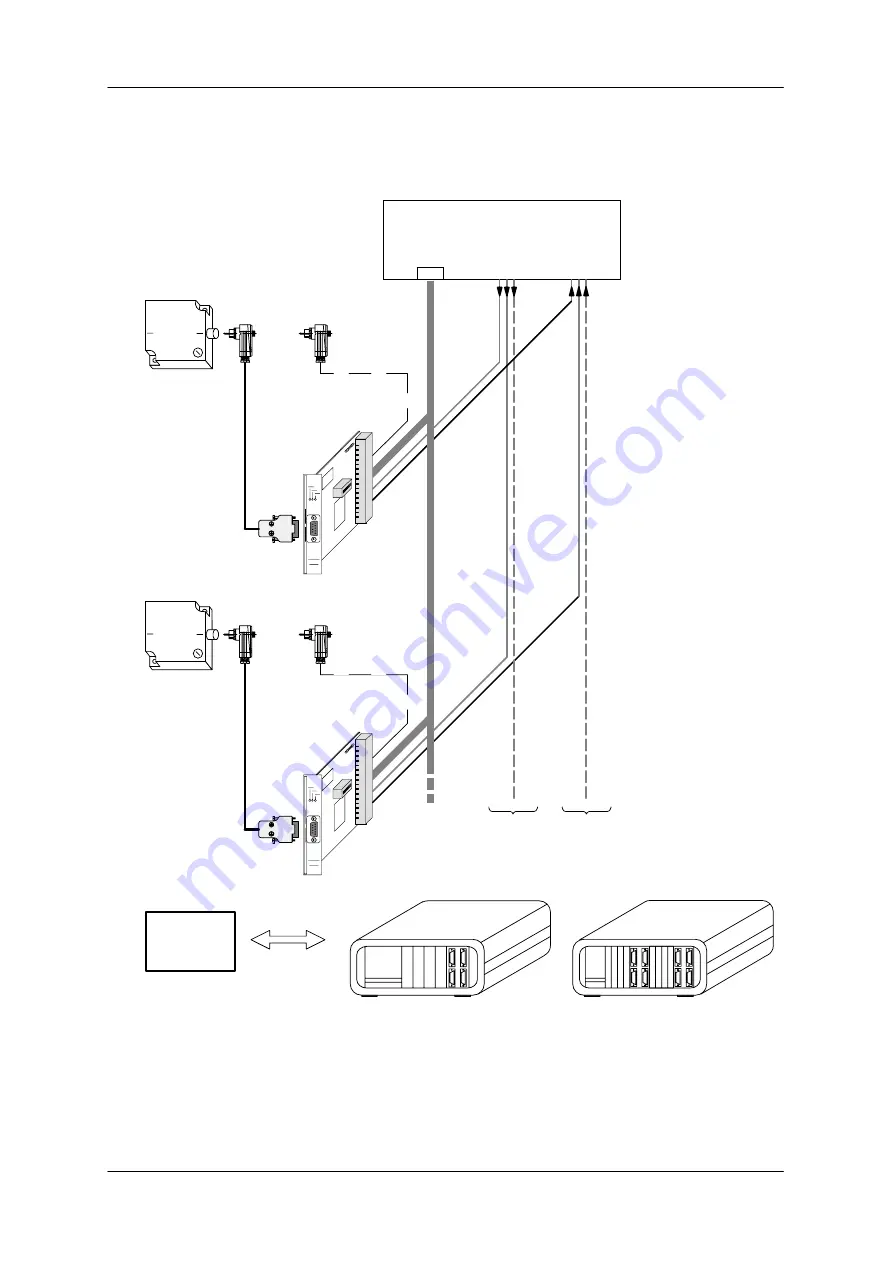 Siemens MOBY I ASM 421 Technical Description Download Page 12