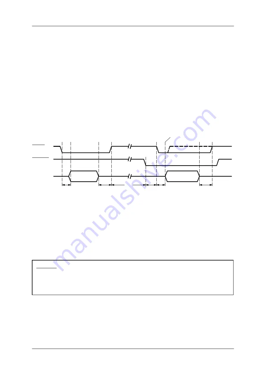 Siemens MOBY I ASM 421 Technical Description Download Page 13