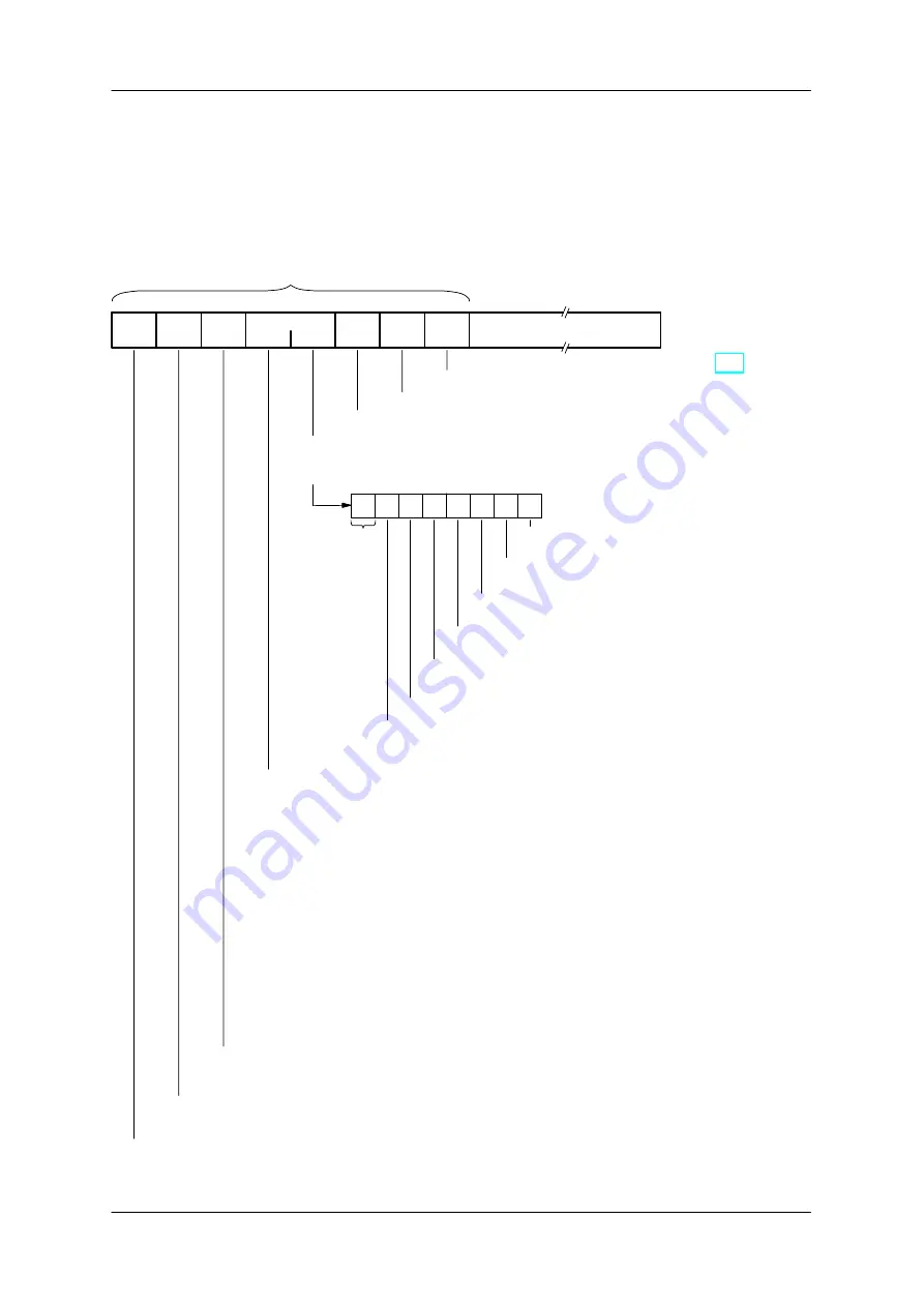 Siemens MOBY I ASM 421 Technical Description Download Page 22