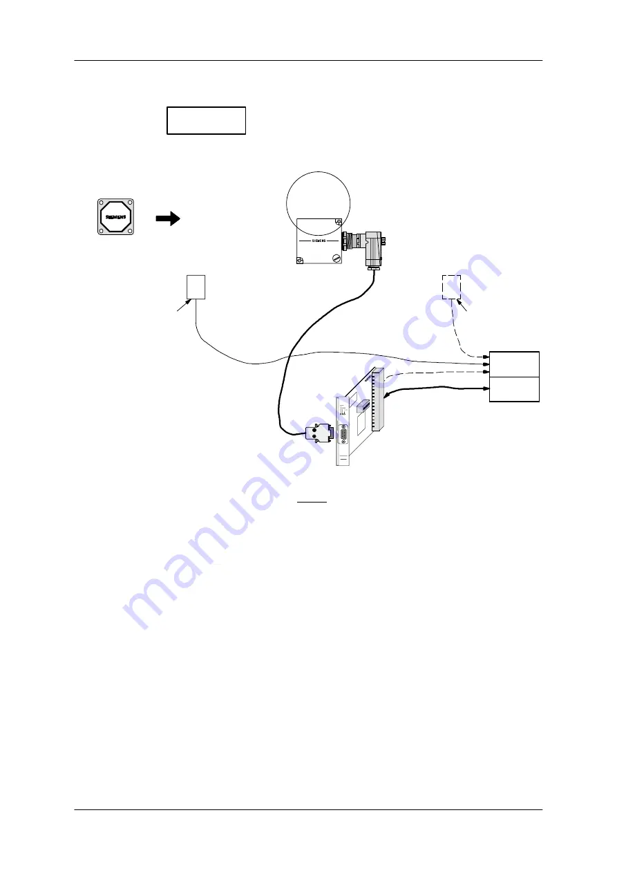 Siemens MOBY I ASM 421 Technical Description Download Page 53