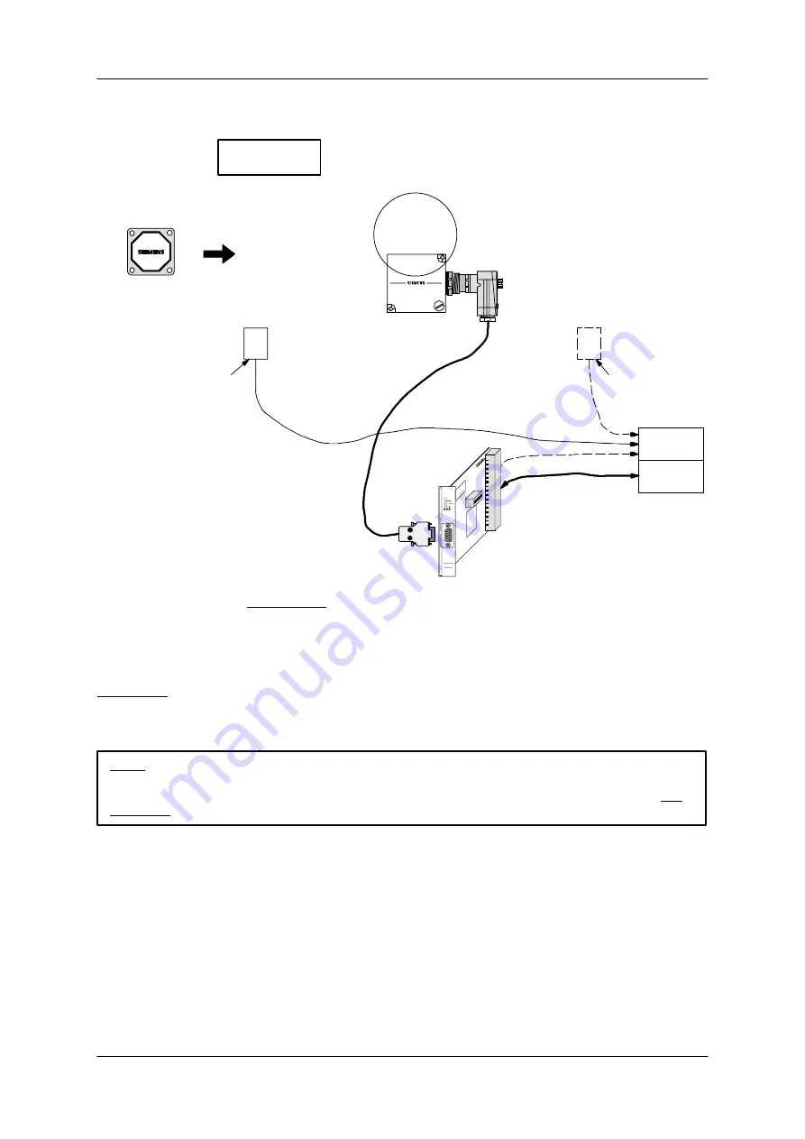 Siemens MOBY I ASM 421 Скачать руководство пользователя страница 57