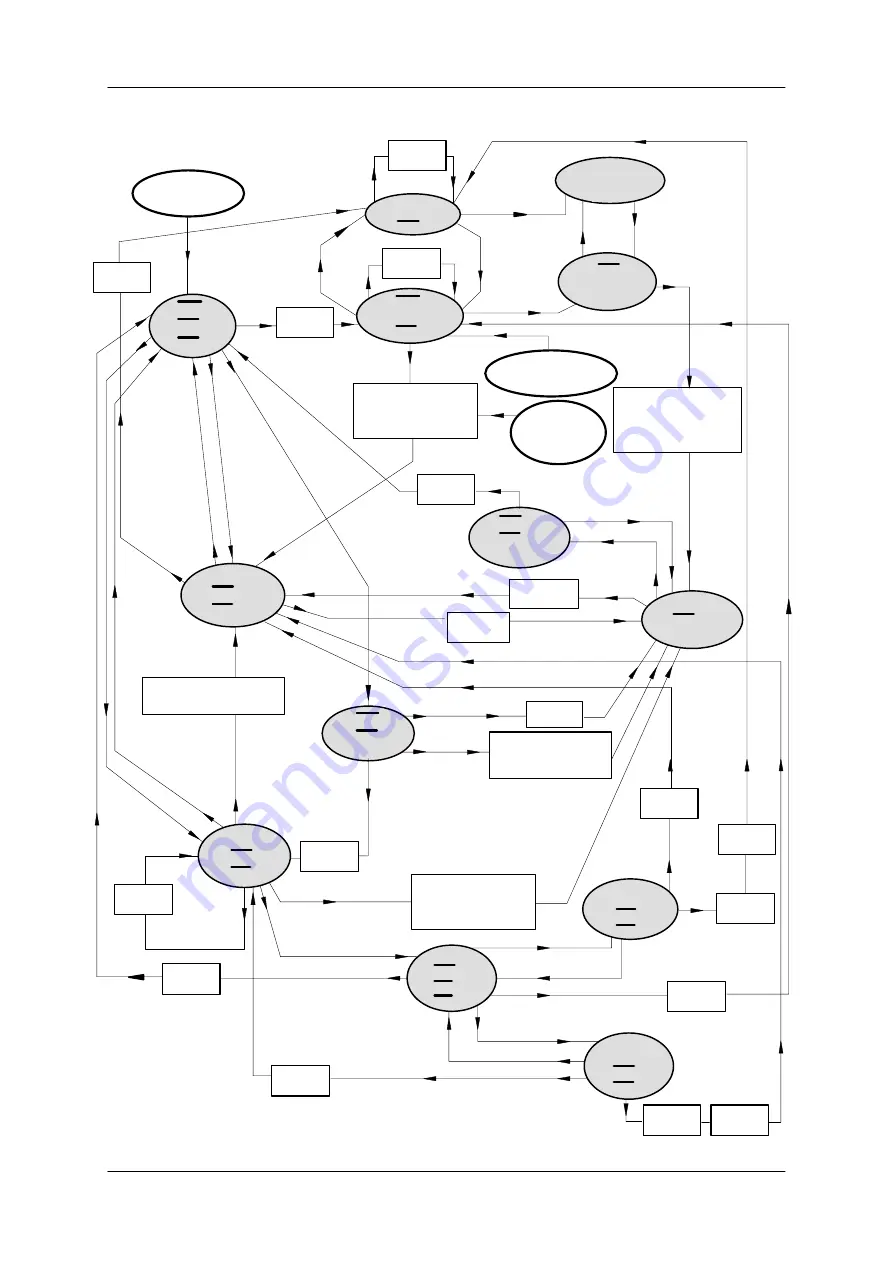 Siemens MOBY I ASM 421 Technical Description Download Page 59