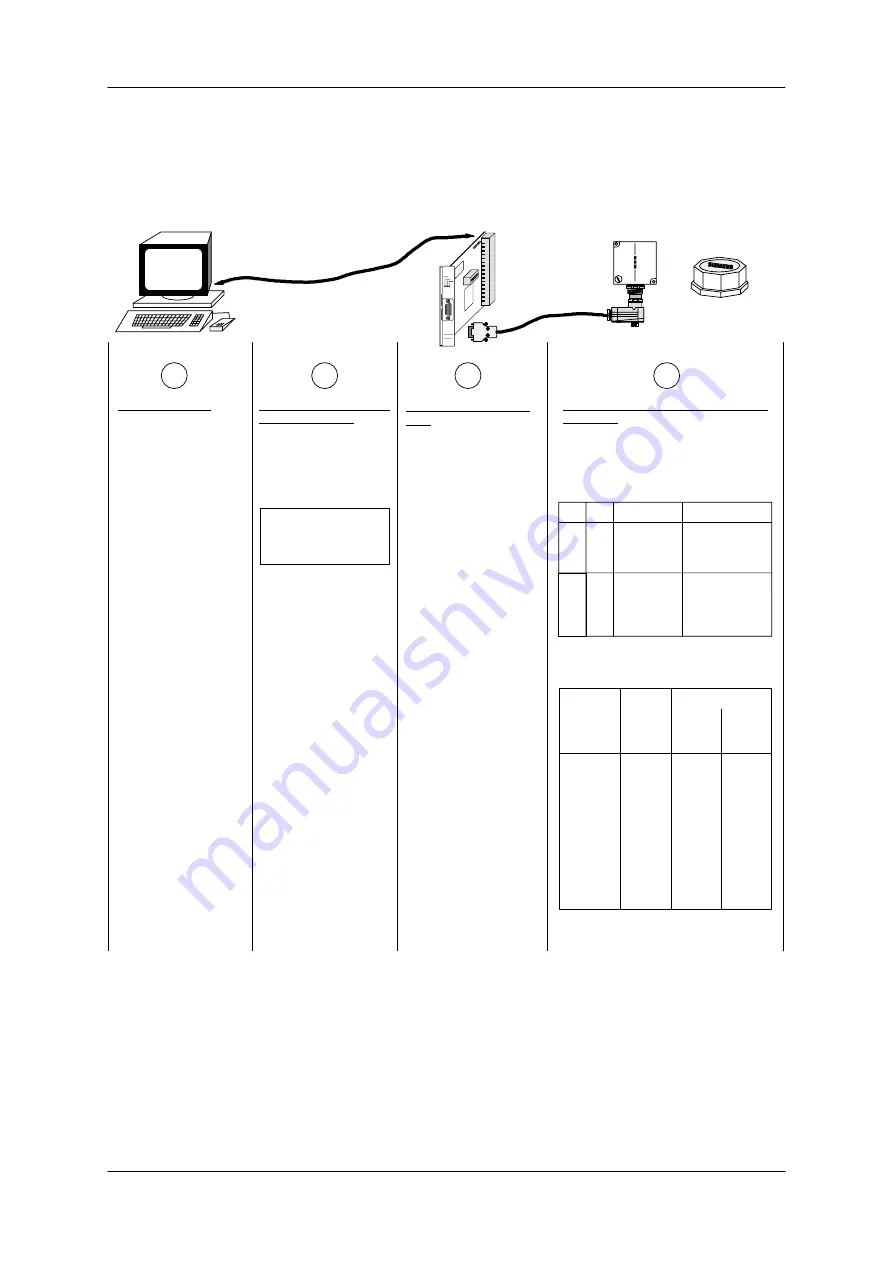 Siemens MOBY I ASM 421 Technical Description Download Page 61