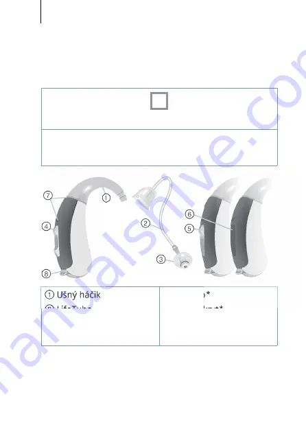 Siemens Motion 101 BTE User Manual Download Page 64