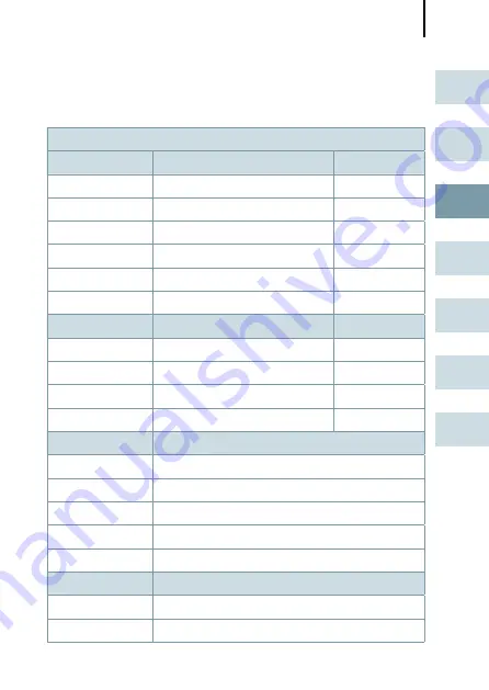 Siemens Motion 101 BTE User Manual Download Page 89