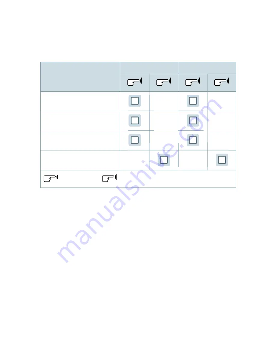 Siemens Motion PX micon User Manual Download Page 9