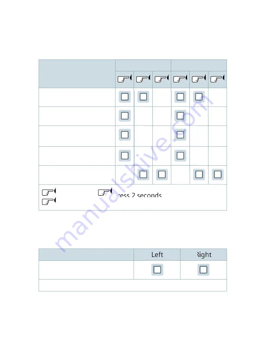 Siemens Motion PX micon User Manual Download Page 10